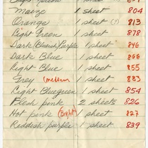 Manuscript labeled, "Gels"