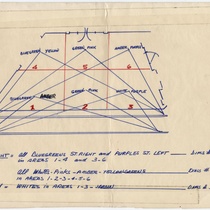 Drawing of gel-light combinations labeled, "Proscenium"