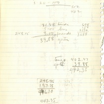 M. I. Fornés' handwritten Cuba notes, daily schedule and expenses