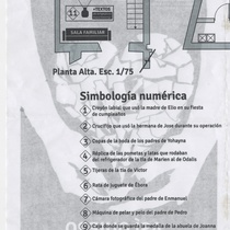 Program for the performance "Así quiero. La familia como teatro"