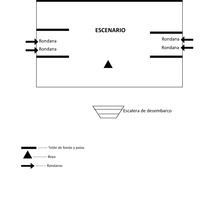 Technical requirements for the production, ¡Guan melón! ¡Tu melón!