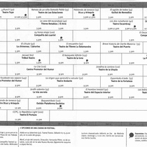 Program of National Theather Festival Camagüey 2018