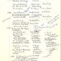 Manuscripts of Francisco Morín on Prometeo, Academia Municipal and Teatro Universitario