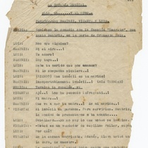 Typescript for the play, "Ella, él…y el otro"